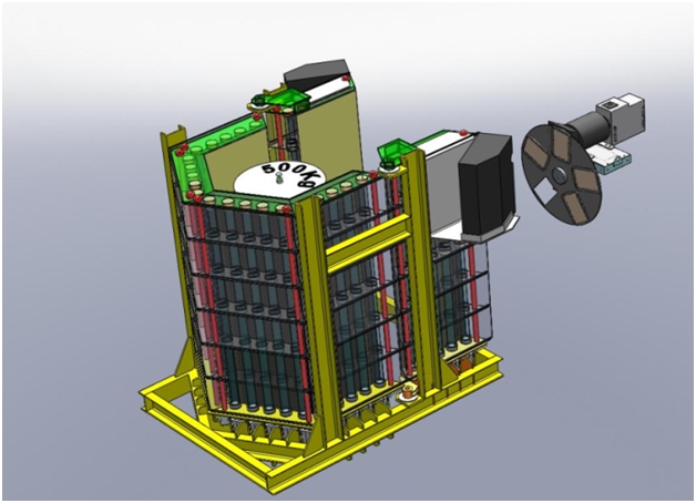 Conception de postes de mesures neutroniques et gamma 